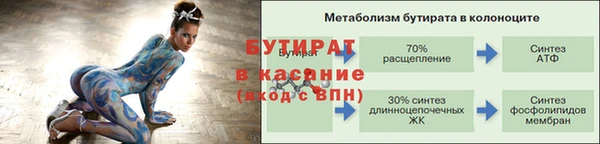 наркотики Абдулино